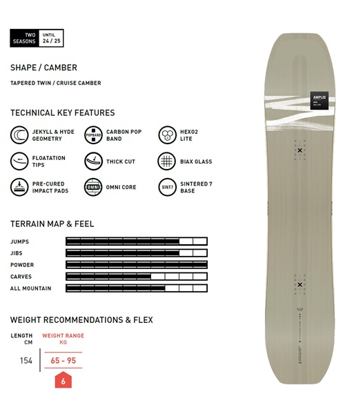 AMPLID アンプリッド ダダ スノーボード 板 メンズ 23-24 KK B10(DADA-154cm)