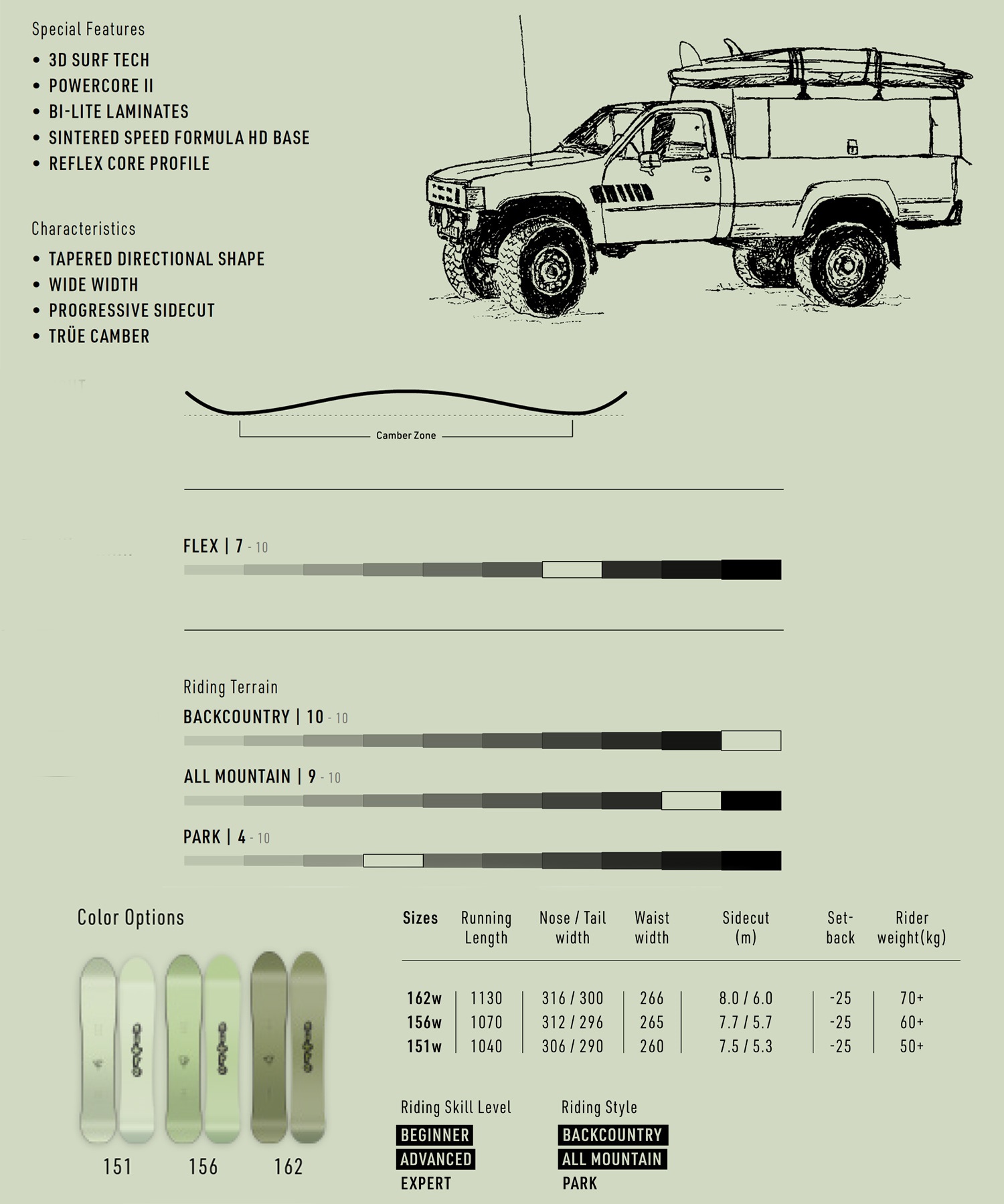NITRO ナイトロ スラッシュ スノーボード 板 メンズ 23-24 KK D18(ONECOLOR-151cm)