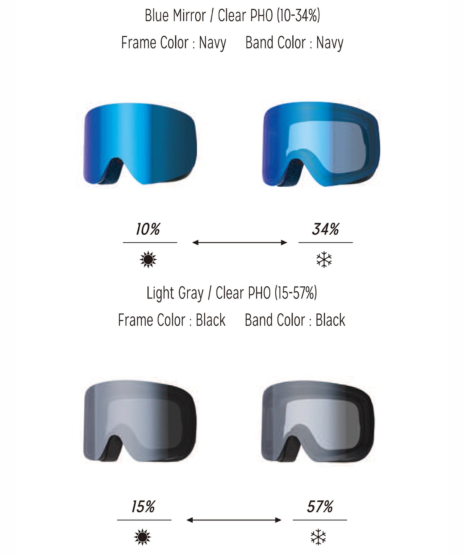 REVOLT リボルト FRAMELESS RC 調光レンズ 平面レンズ スノーボード ゴーグル ユニセックス ムラサキスポーツ 24-25モデル LL J17(09GCP-ONESIZE)