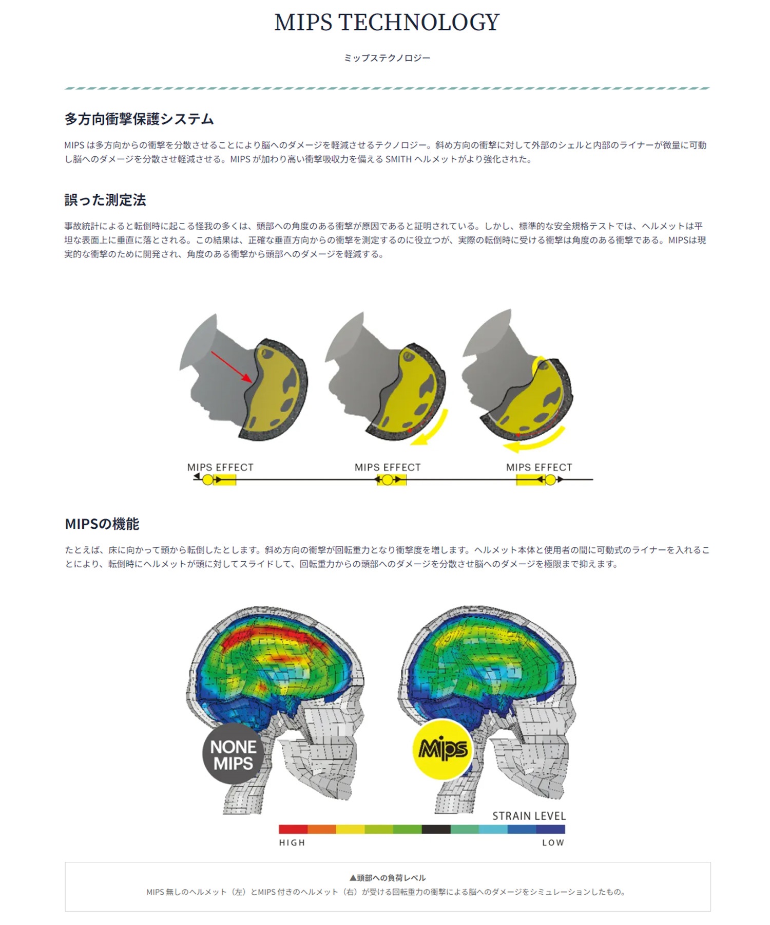 SMITH スミス RODEO MIPS RC AF アジアンフィット スノーボード ヘルメット ユニセックス ムラサキスポーツ 24-25モデル LX J17(MTBLK-S)
