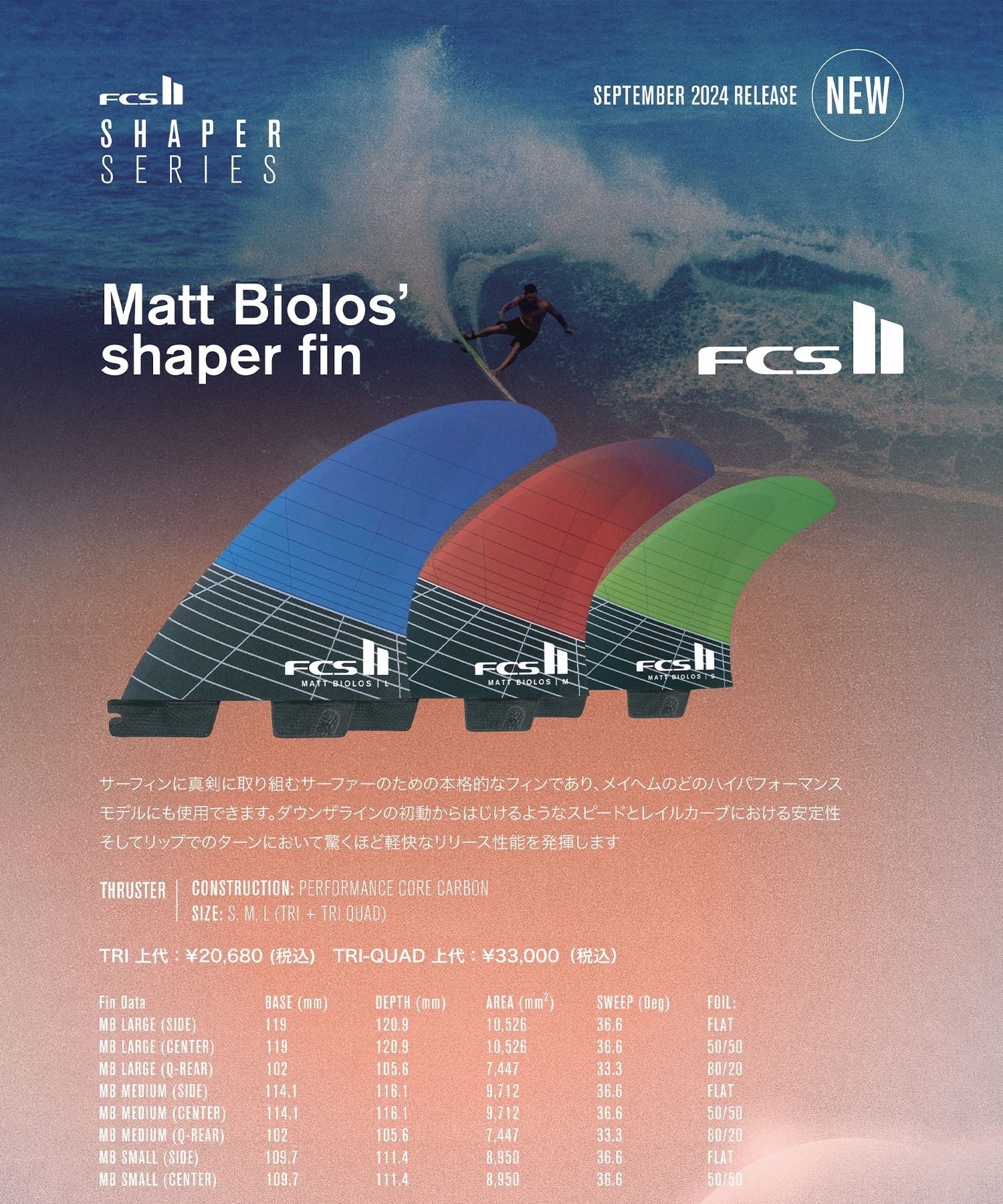 FCS2 エフシーエスツー Matt Biolos Tri Fins CARBON マット・バイオロス MAYHEM メイヘム フィン サーフィン ムラサキスポーツ(GRN-S)