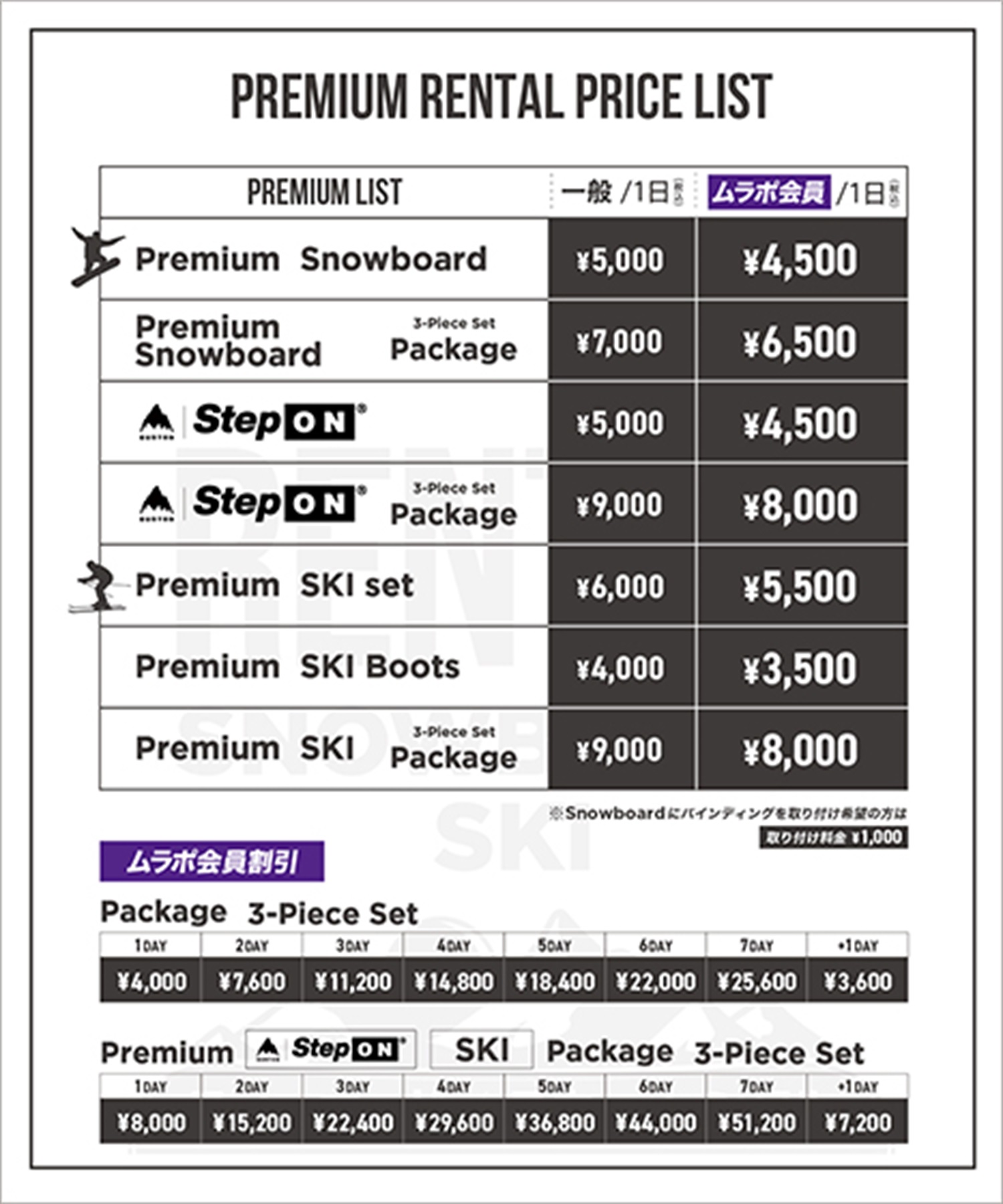 【事前受付／引き換えＱＲ電子チケット】2026年３月沼田店 プレミアムスノーボード １日レンタル