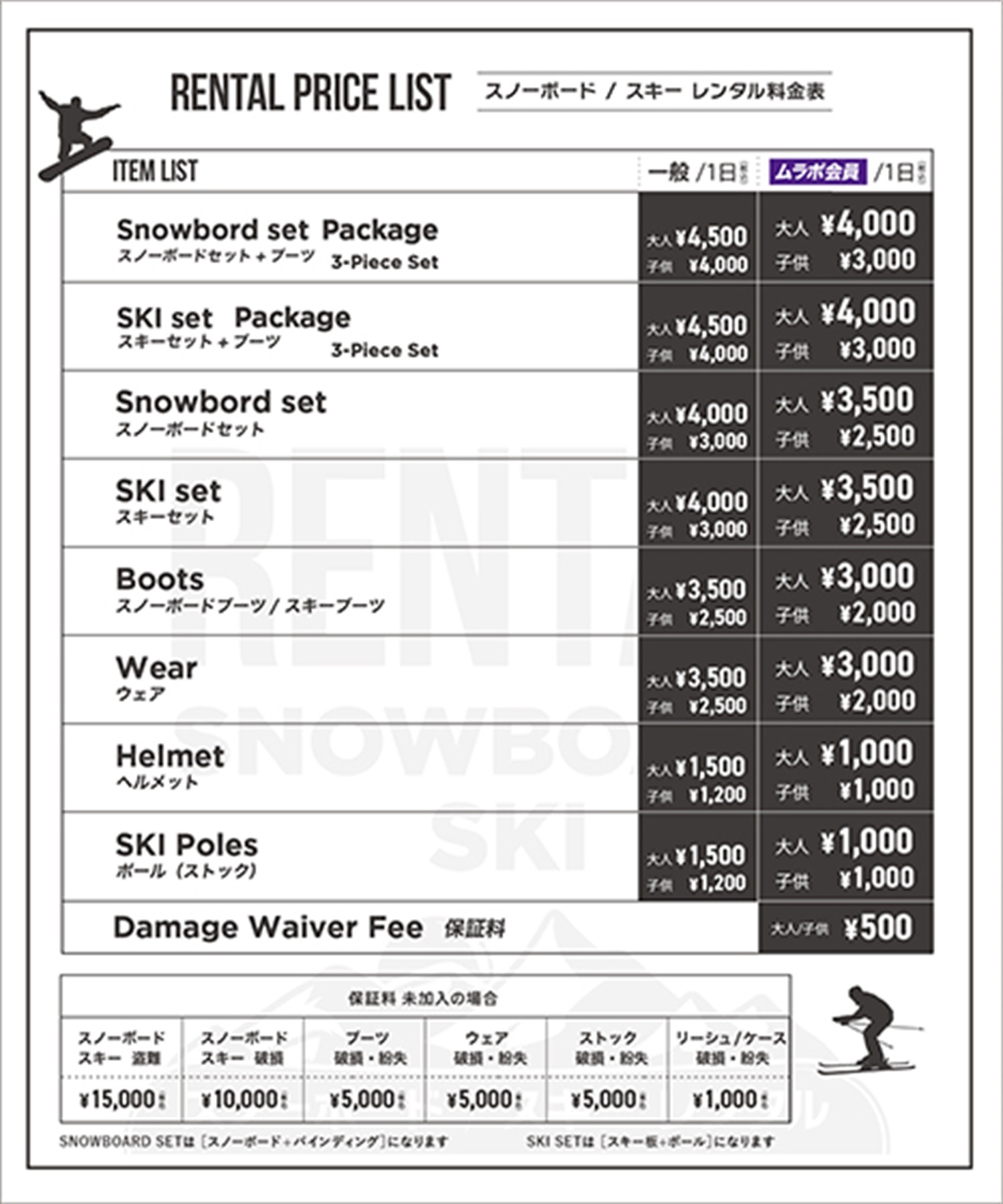 【事前受付／引き換えＱＲ電子チケット】２０２６年３月沼田店スキーセット（ストック付き／ブーツ無し）１日レンタル（キッズ）