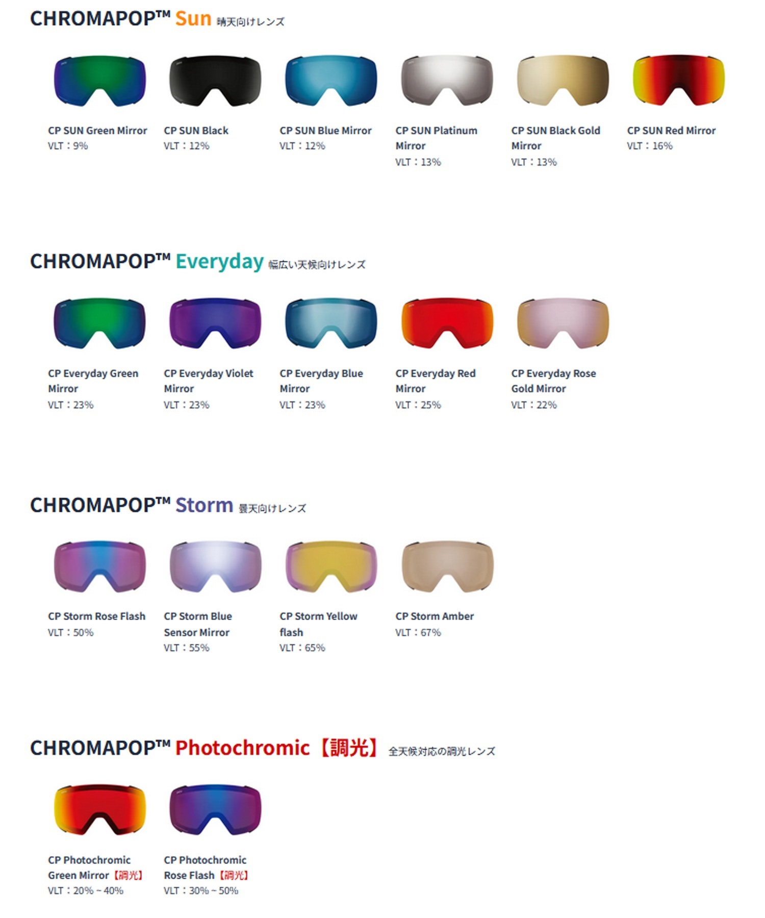 SMITH スミス Early MODEL SQUAD MAG 平面レンズ アーリーモデル スノーボード ゴーグル ユニセックス 25-26モデル MM G24 【2526】(CosmosAurora-ONE)