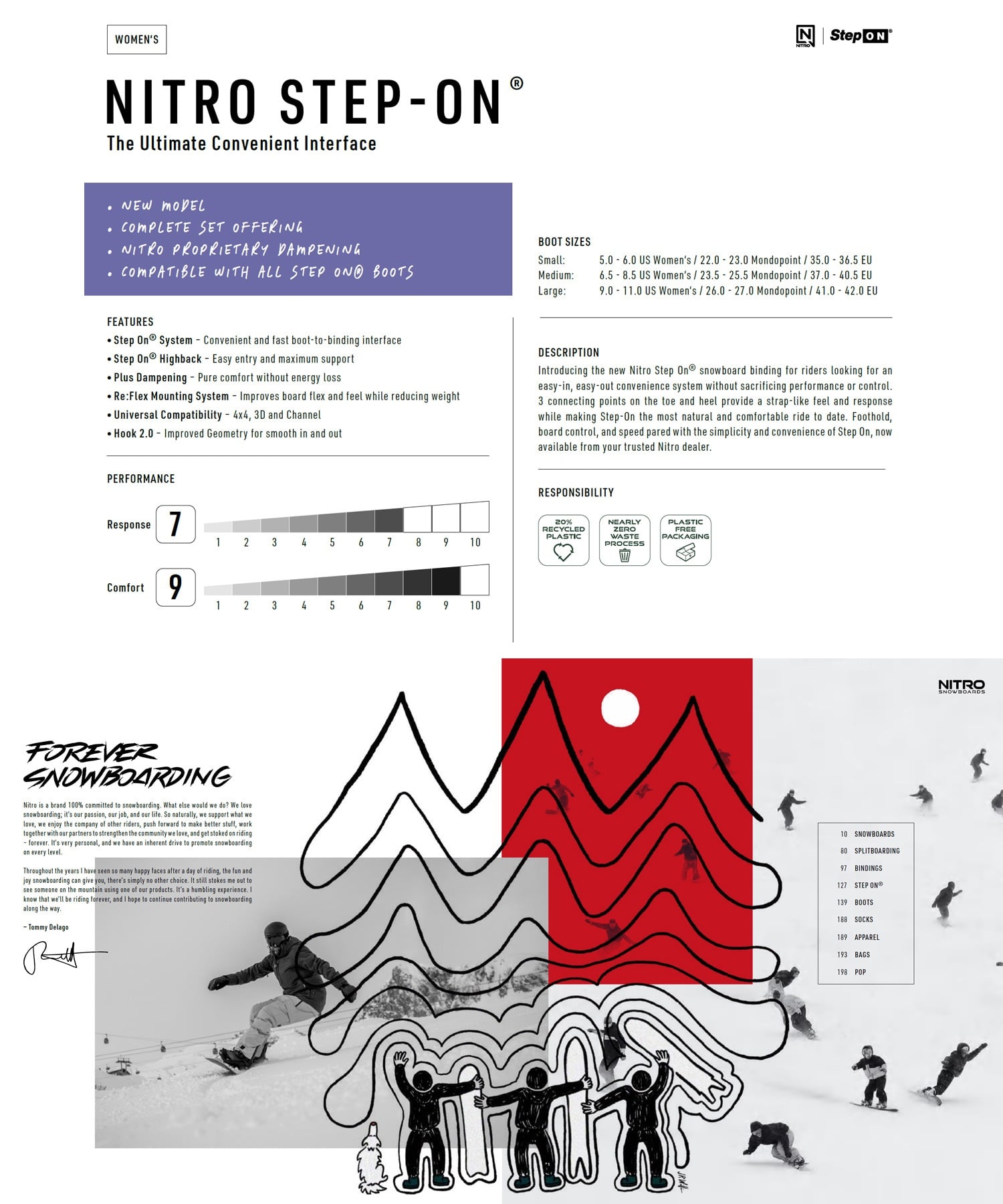 NITRO ナイトロ STEP-ON Womens ステップオン スノーボード バインディング ビンディング レディース 25-26モデル MM B15 【2526】(WHITE-S)