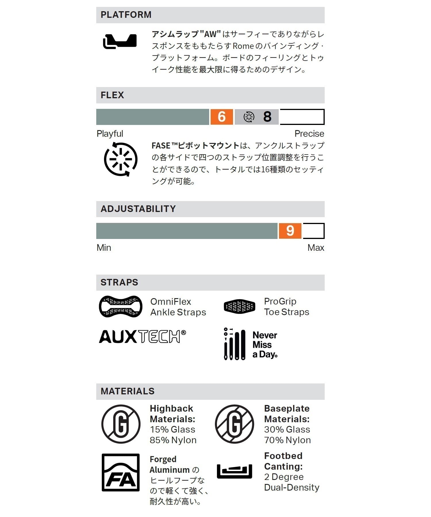 ROME ローム KATANA AW FASE x STALE スノーボード バインディング ビンディング メンズ ムラサキスポーツ 25-26モデル MM B21 【2526】(STALE-S)