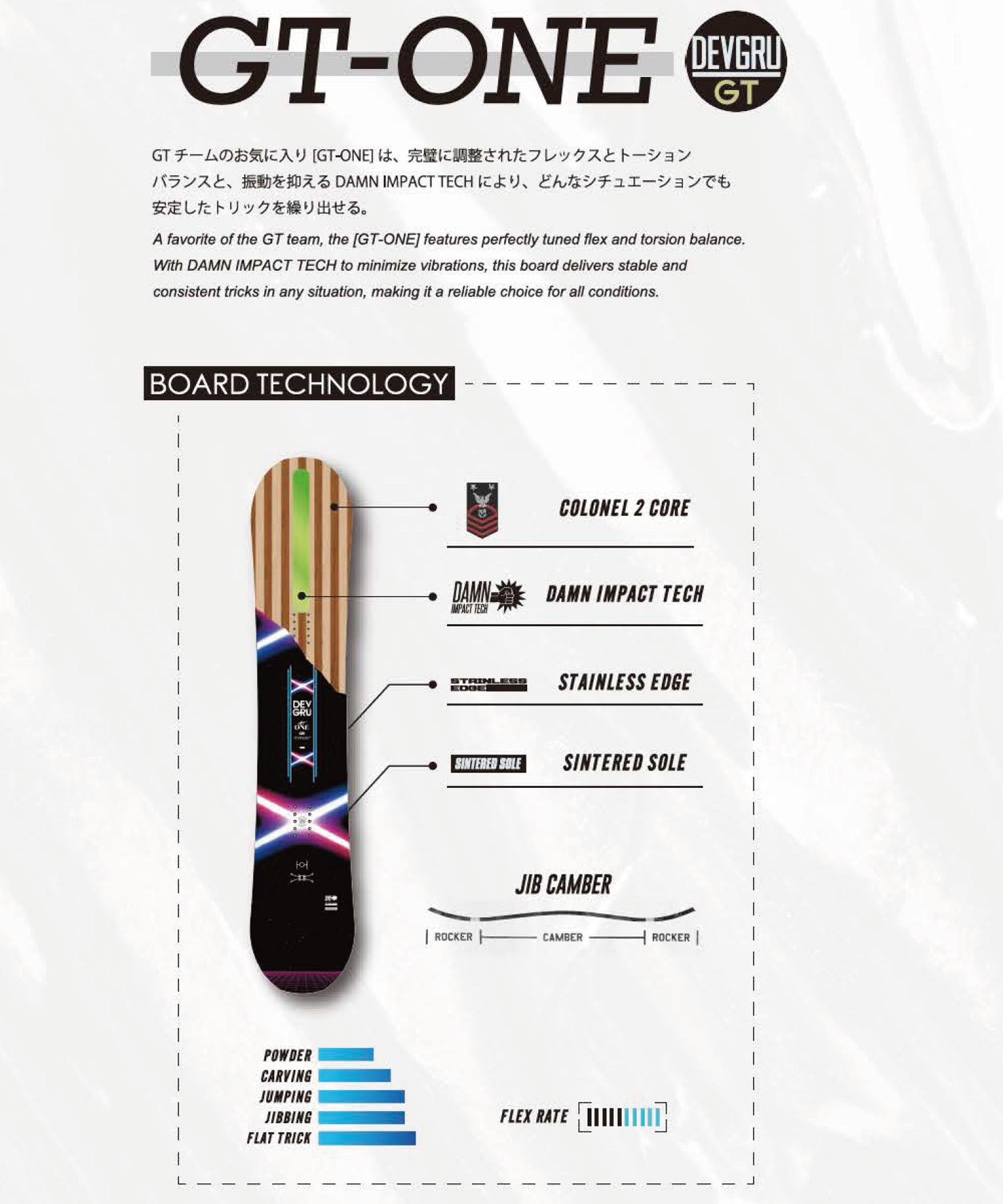 DEVGRU デブグル ジーティー ワン スノーボード 板 メンズ 25-26 MM B15(ONECOLOR-149cm)