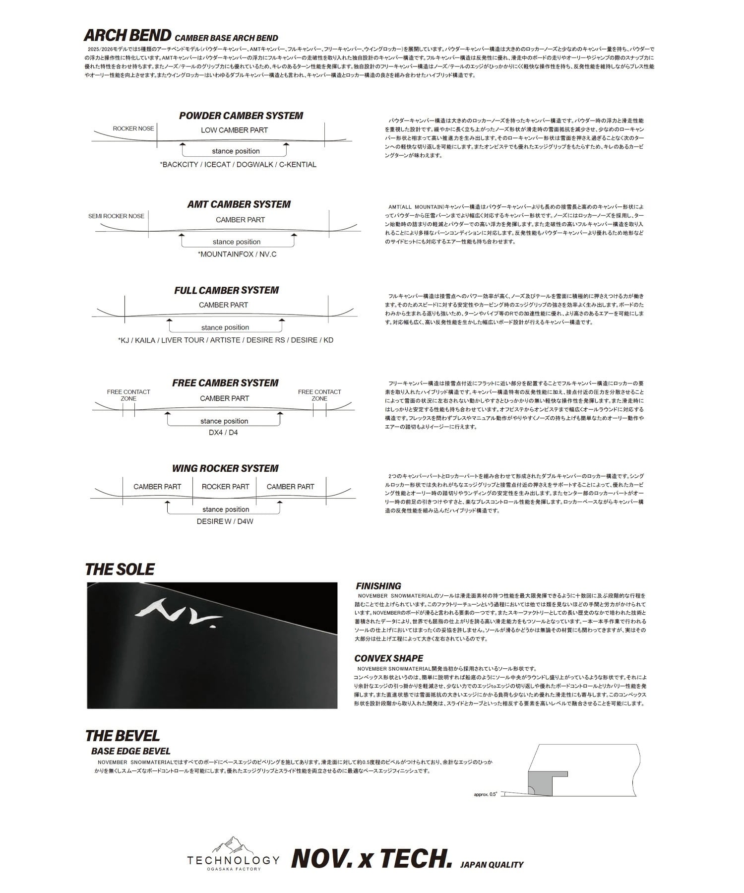 NOVEMBER ノーベンバー KD スノーボード 板 キッズ ユース ムラサキスポーツ 25-26モデル MM G4 【2526】(ONECOLOR-136cm)