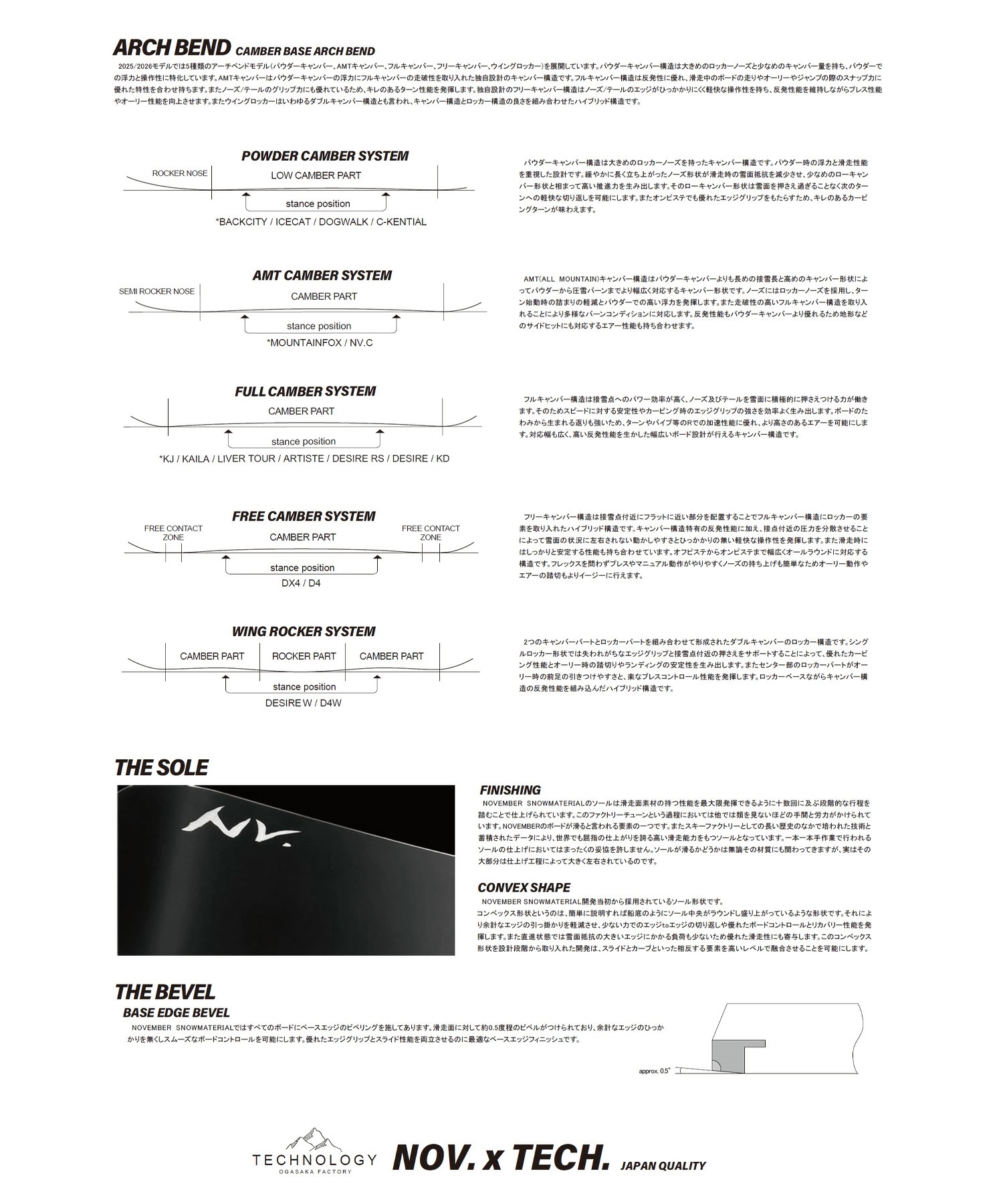 NOVEMBER ノーベンバー KD スノーボード 板 キッズ ムラサキスポーツ 25-26モデル MM G4 【2526】(ONECOLOR-105cm)