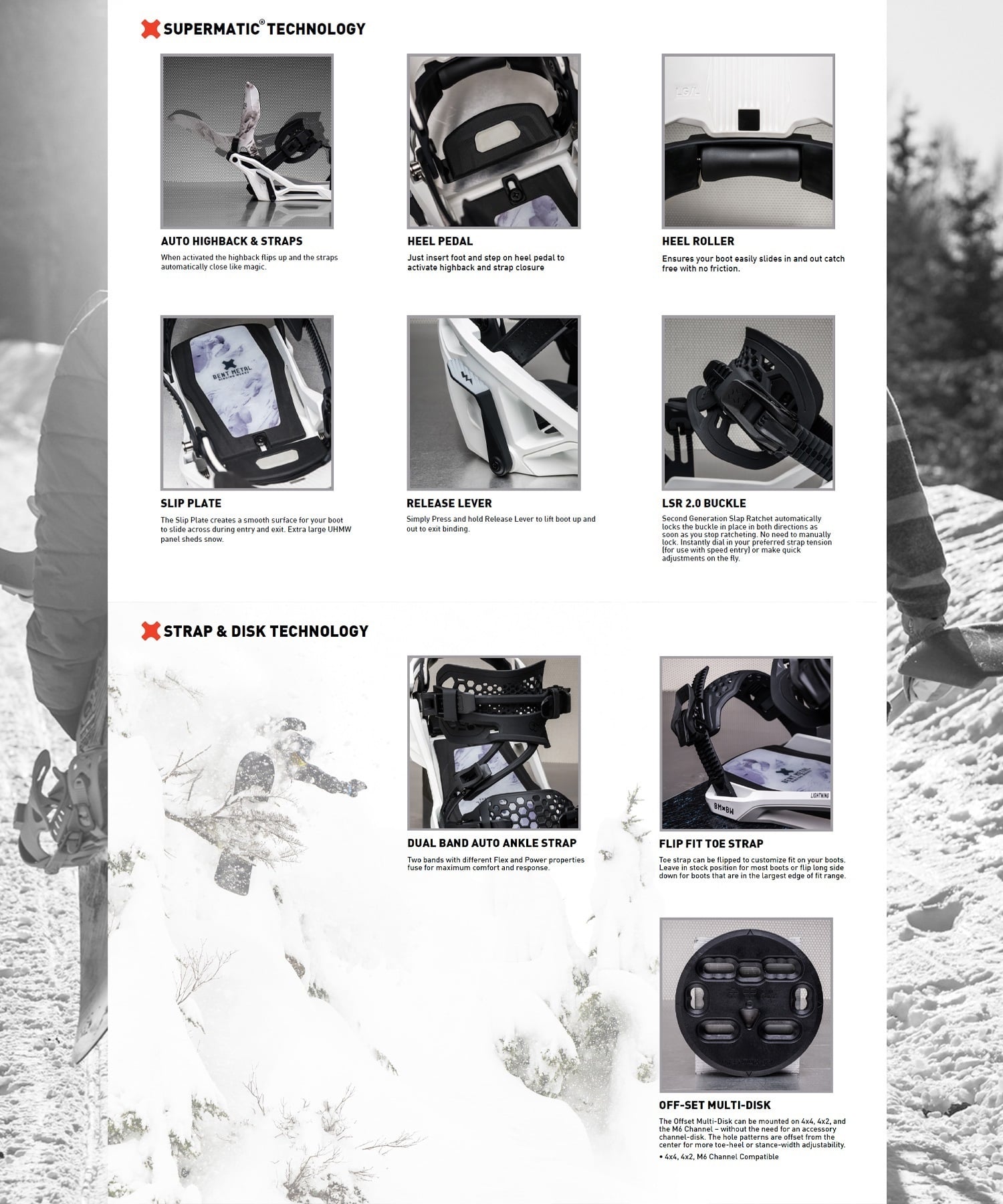 BENT METAL ベントメタル スノーボード バインディング ビンディング メンズ LIGHTNING SUPERMATIC 25-26モデル MM B15【2526】(WHITE-M)