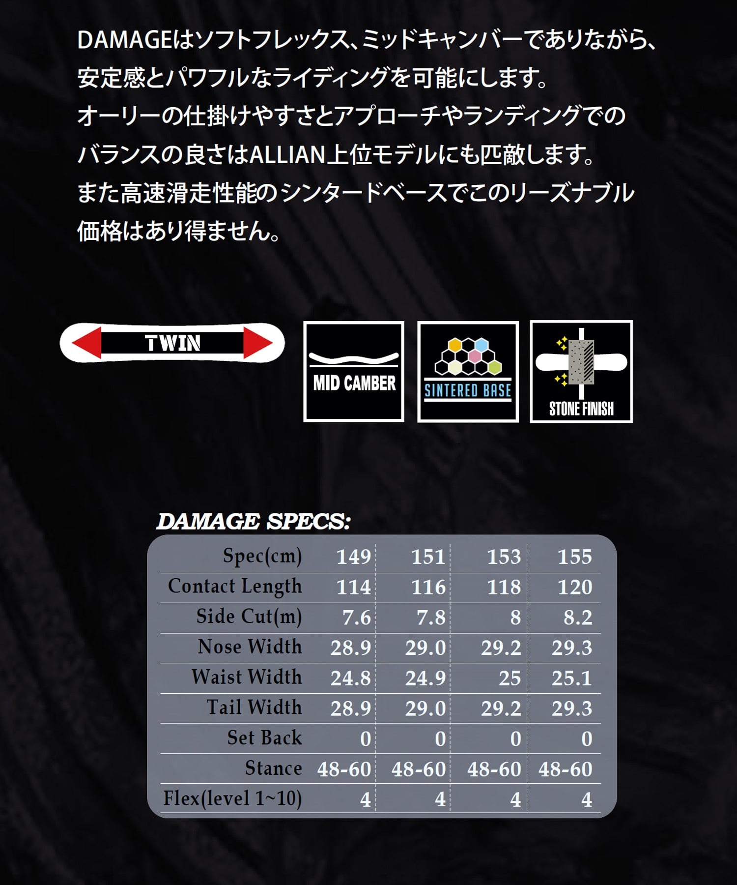 ALLIAN アライアン ダメージ DAMAGE スノーボード 板 ジブ パーク グラトリ メンズ 26-27 早期購入(BK/RD-149cm)