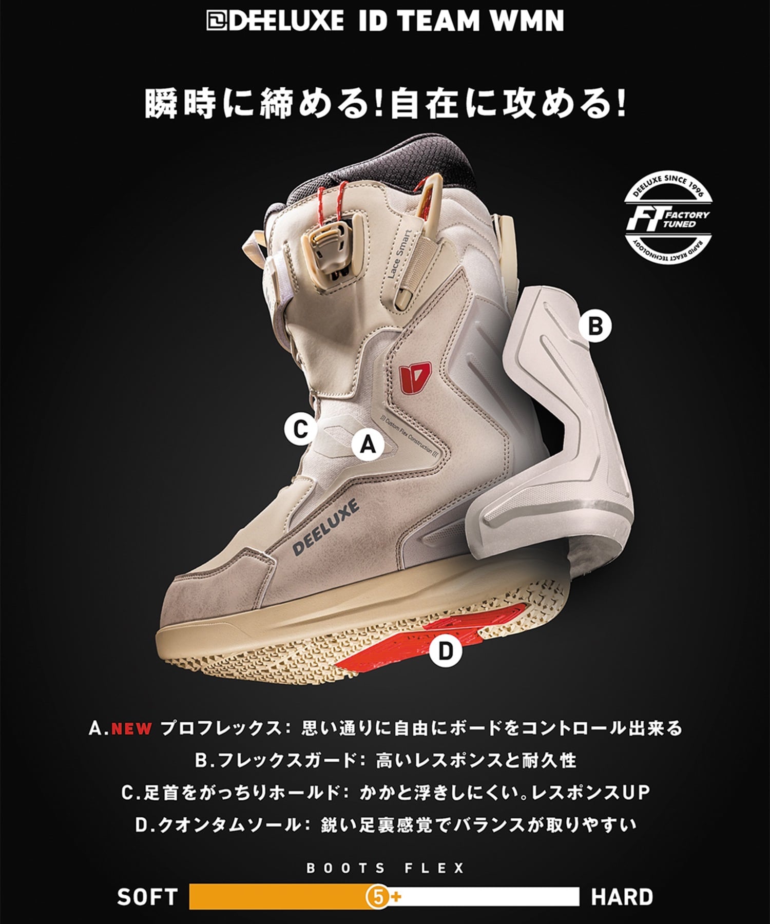 DEELUXE ディーラックス アイディー チーム ID TEAM WMN ステージ3 スノーボード ブーツ レディース 26-27 早期購入 MM A23(ESSENTIAL-BLACK-21.0cm)