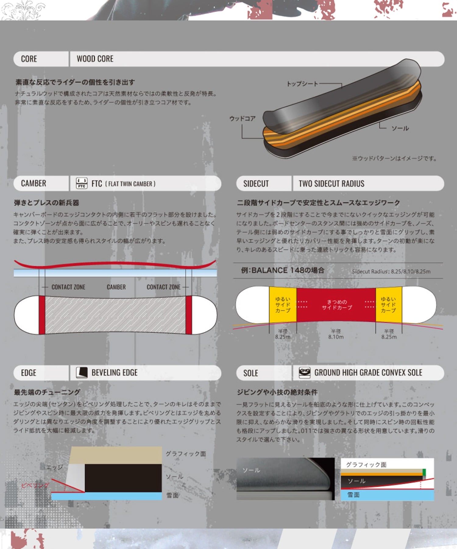 011Artistic ゼロワンワンアーティスティック バランス BALANCE スノーボード 板 グラトリ キャンバー 2段階サイドカーブ カービング メンズ 26-27 早期購入(ONECOLOR-148cm)