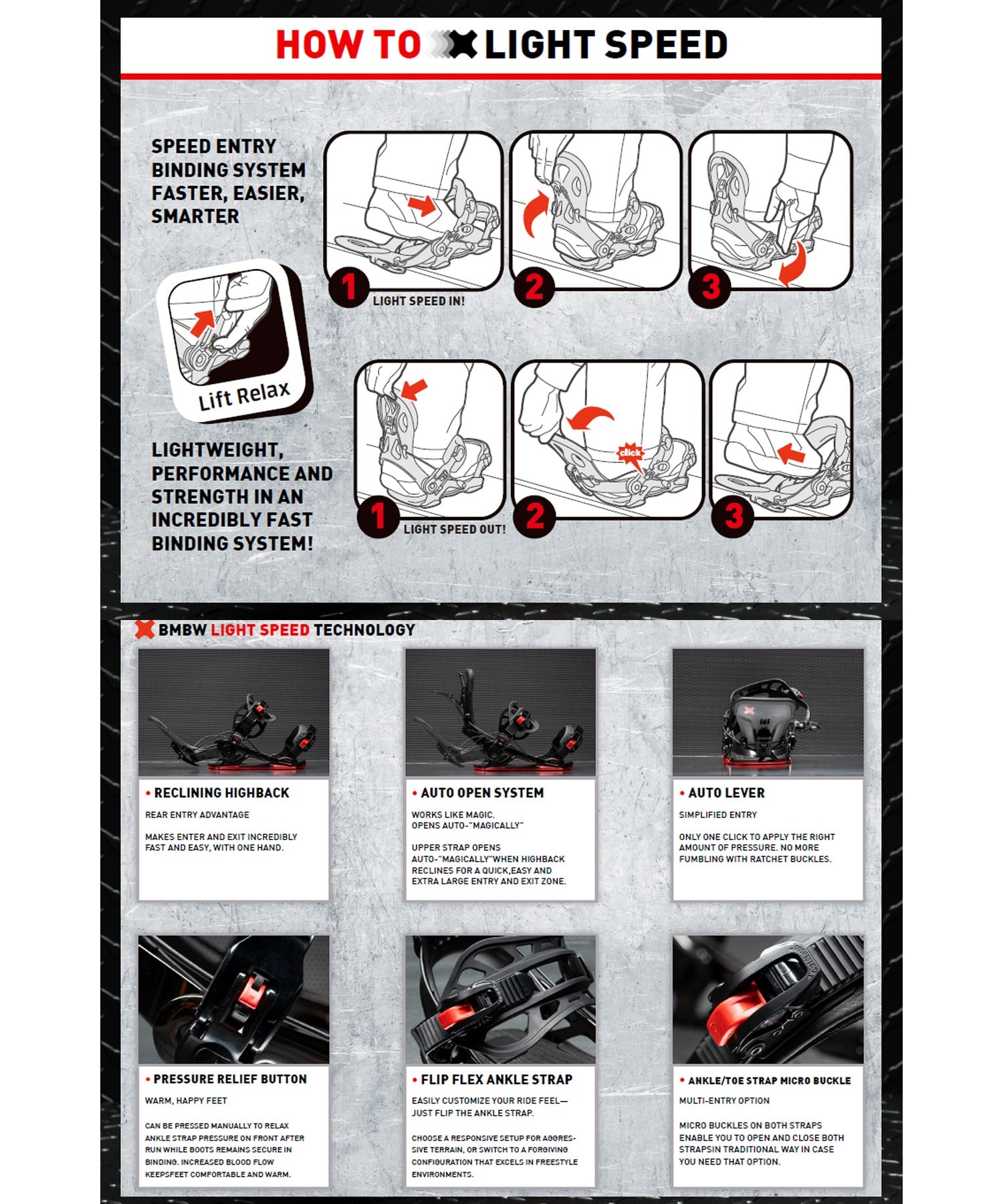 BENTMETAL ベントメタル スピードインライト SPEED-IN LIGHT スノーボード バインディング ビンディング リアエントリー ユニセックス 26-27 早期購入(WHITE-S)