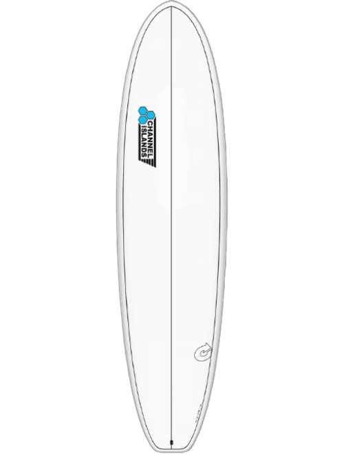 チャンチョ_board