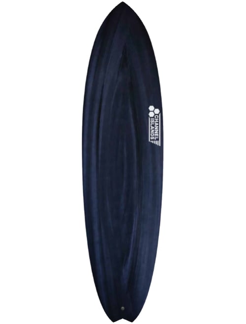 スピードクオンeps_board