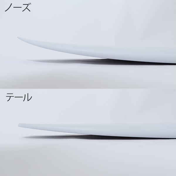 RNF 96 スパインテック